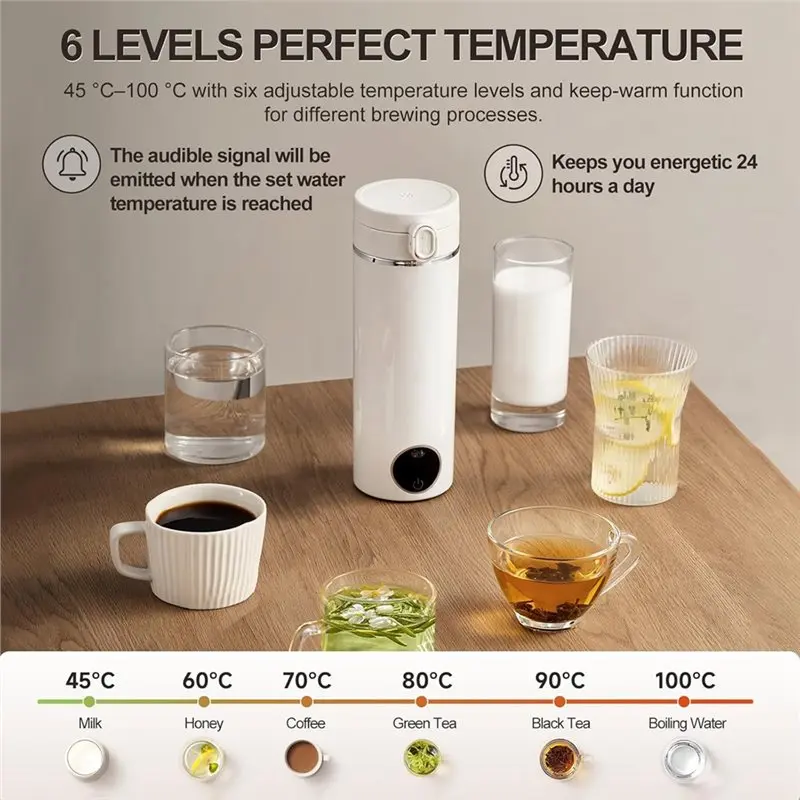 【BRAND NEW】500Ml Mini Portable - đánh giá và giá Electric Kettle Temperature Control
